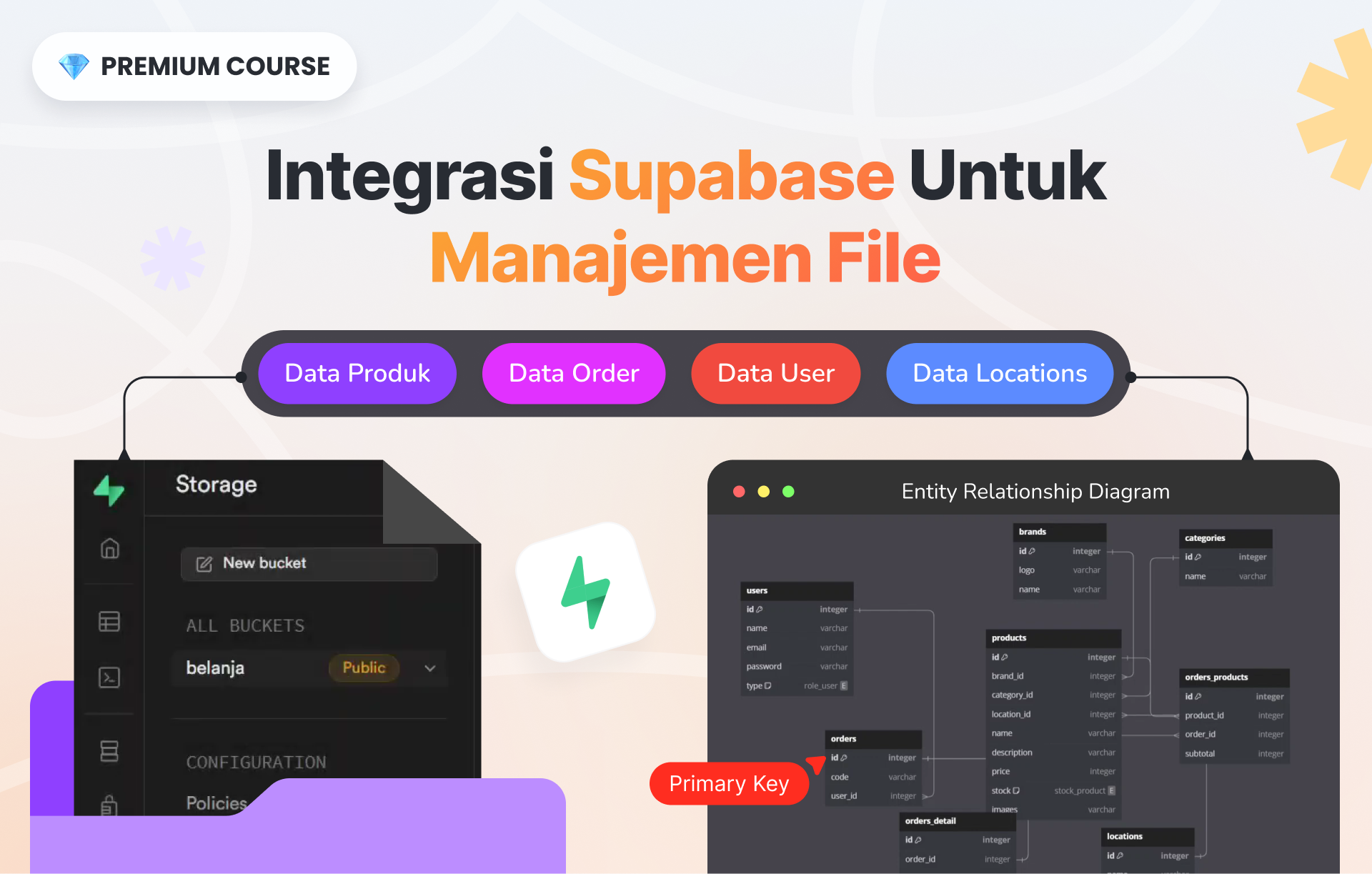 Foto kelas Web Dev with Next JS, Prisma, Typescript: Projek E-commerce
