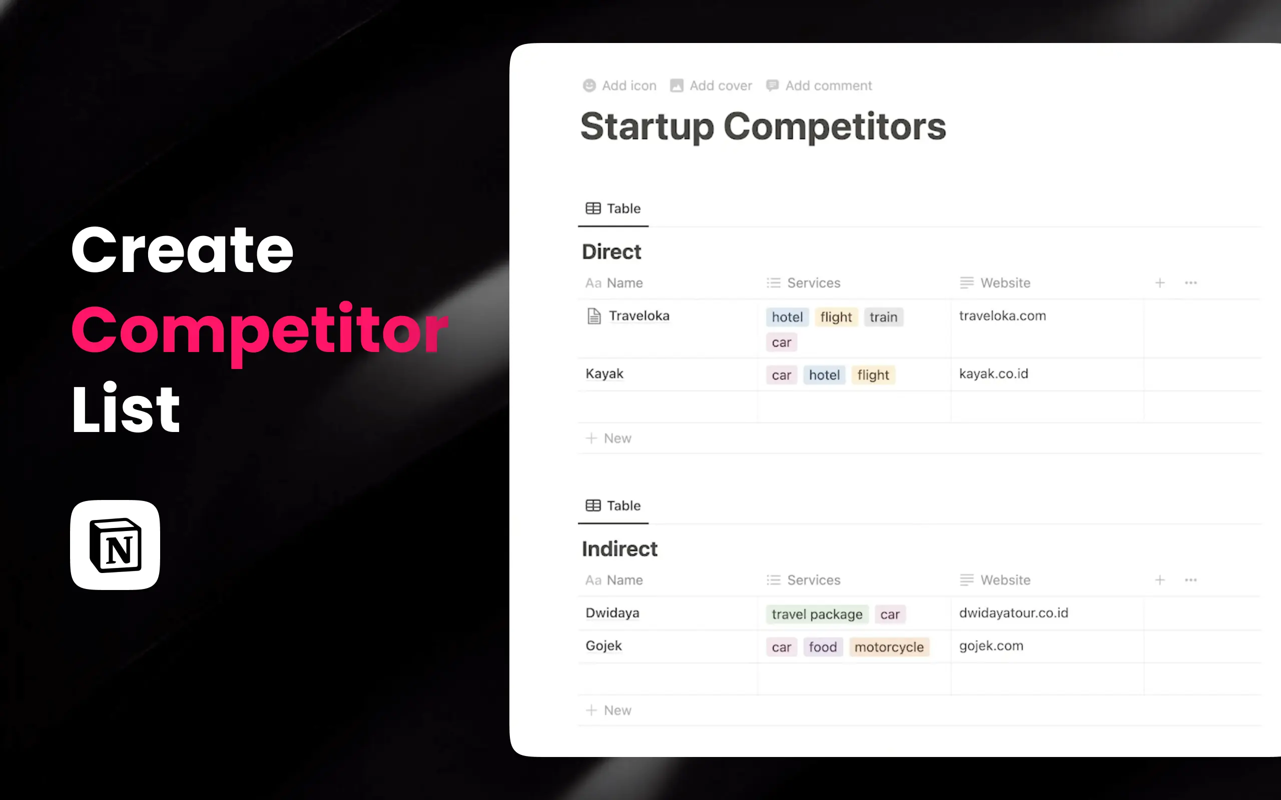 Foto kelas UX Competitive Analysis Design: Build a Startup