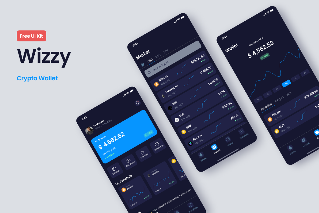 Hasil karya projek Wizzy - Crypto Wallet App belajar design dan code di BuildWithAngga