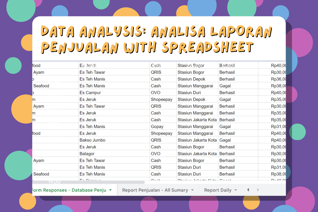 Hasil karya Analisa Laporan Penjualan With SpreadSheet di BuildWith Angga