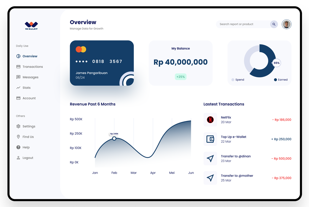 Hasil karya Modern UI Dashboard belajar di BuildWithAngga