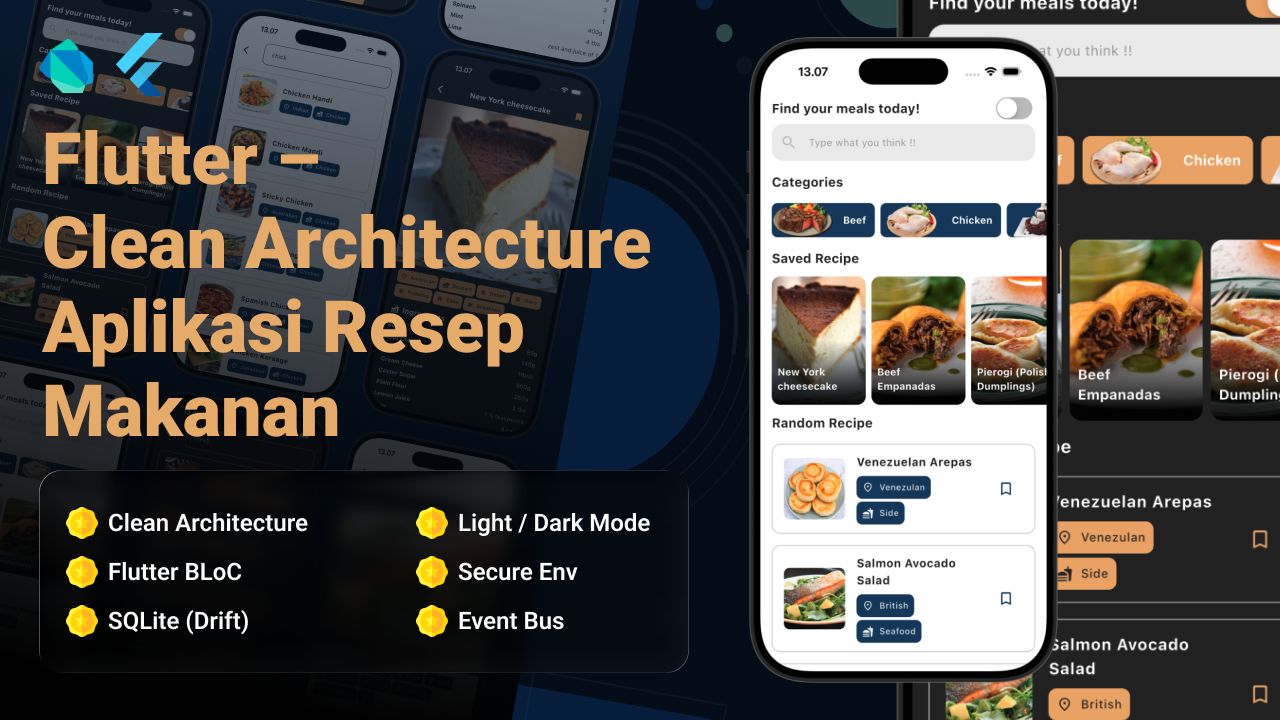 Kelas Flutter - Clean Architecture Usecase Aplikasi Resep Makanan di BuildWithAngga