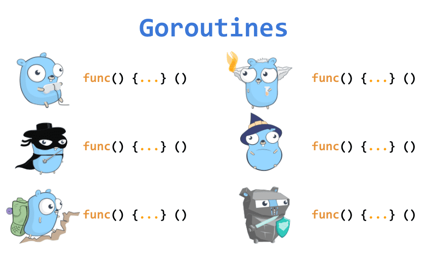 Kelas Menggunakan Goroutines untuk Memproses Tugas Berskala Besar di Go di BuildWithAngga