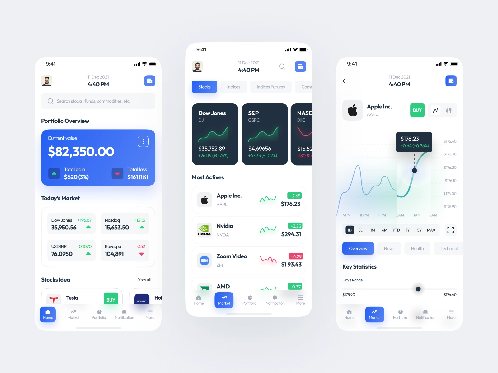 💸 UI Design Challenge: Jual Beli Saham Mobile App | BuildWithAngga