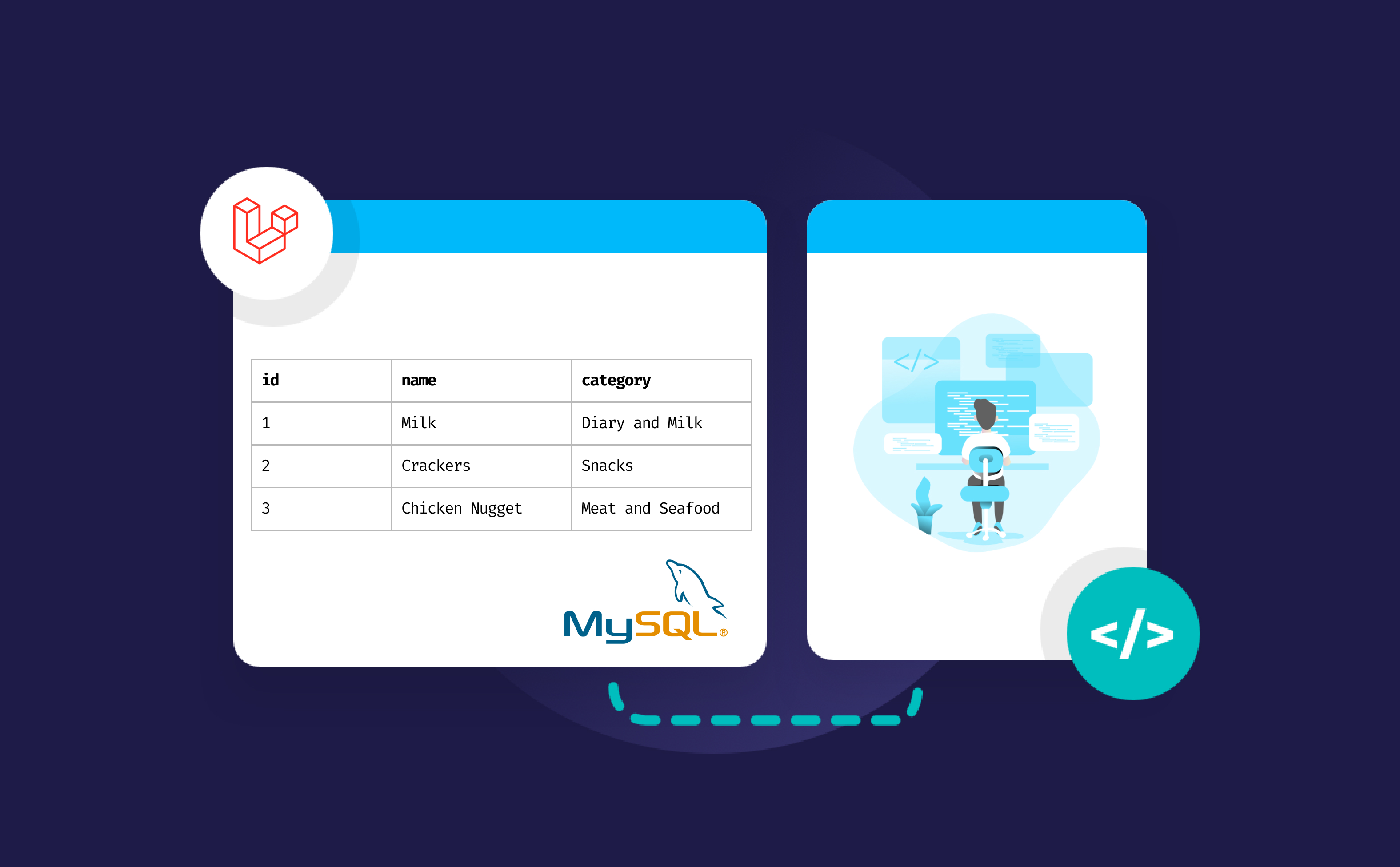Test Midtrans Checkout (NOT FOR PURCHASE!!!!!) di BuildWith Angga