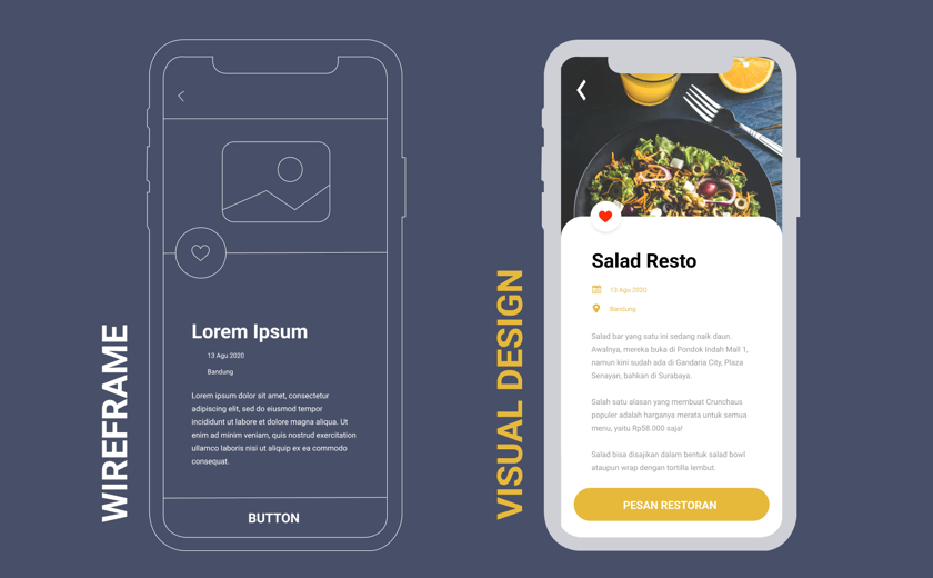 UI Design Wireframe to Visual