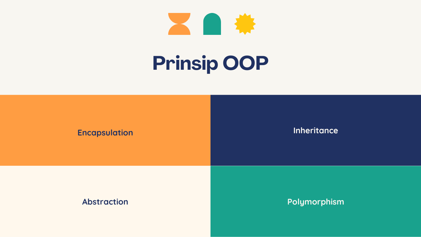 Prinsip OOP.png