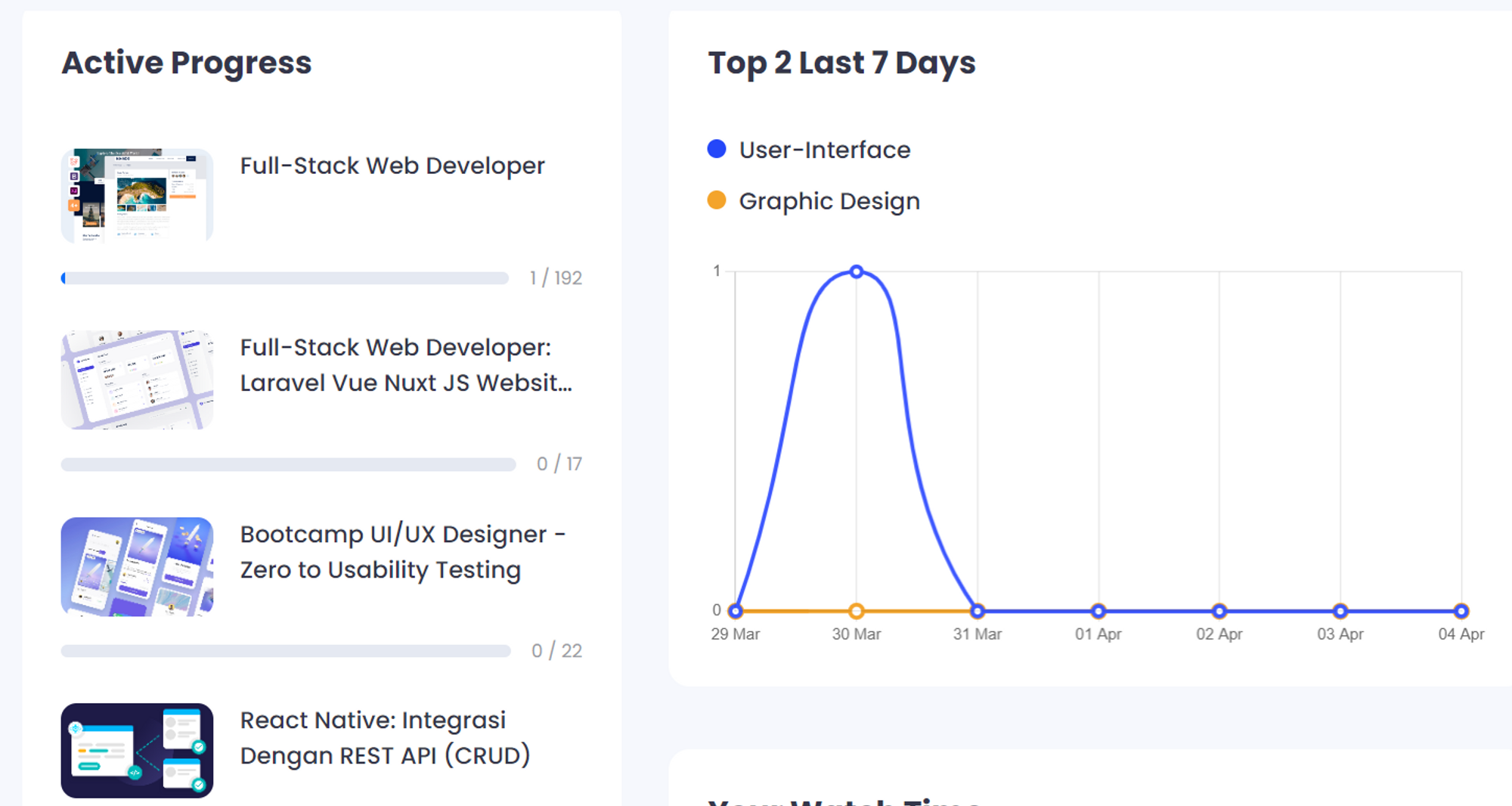 Bagaimana Cara Melihat Progress Belajar Di BuildWithAngga? | BuildWithAngga