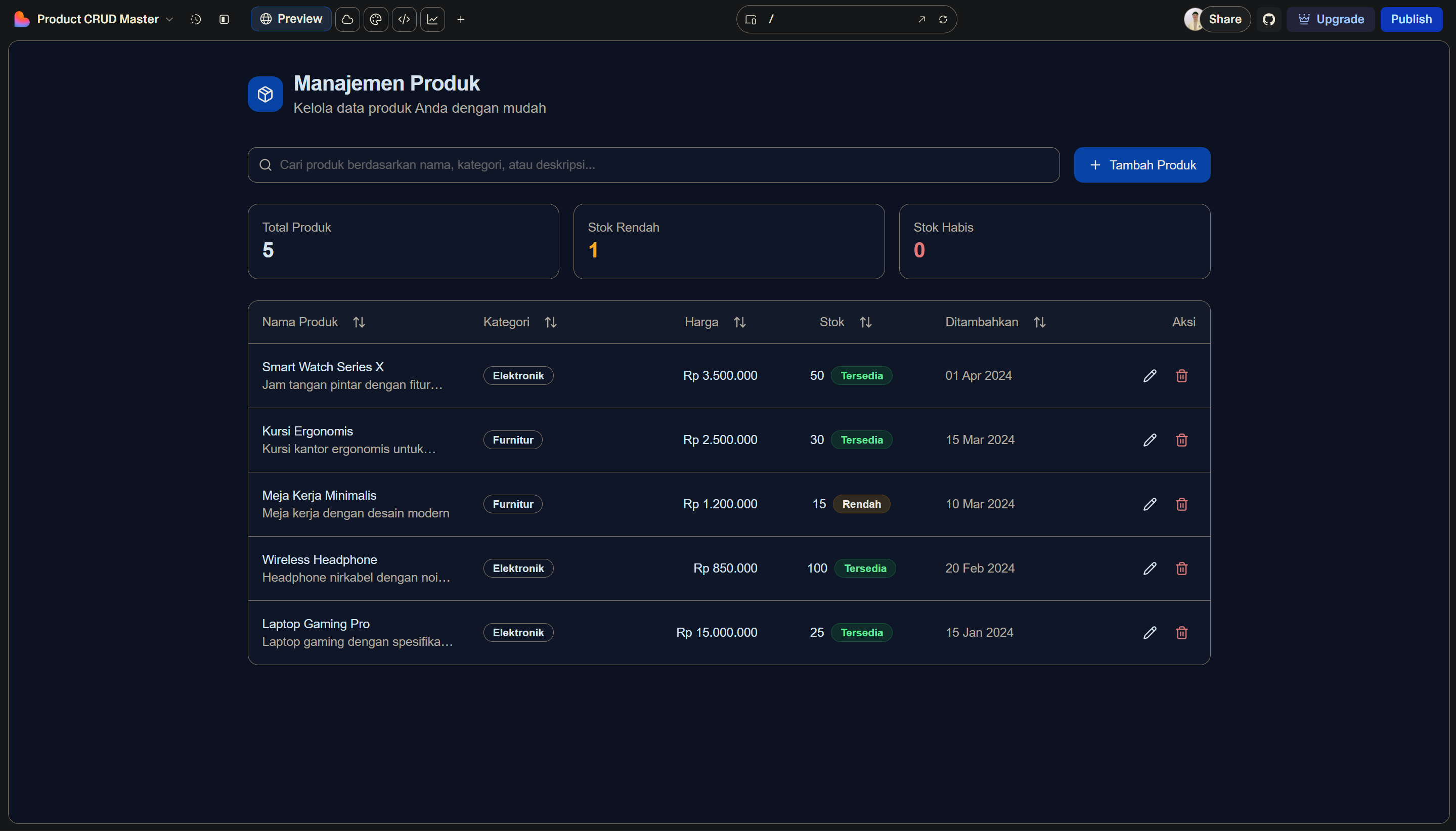 Form Crud yang Modern dan Siap dipakai!