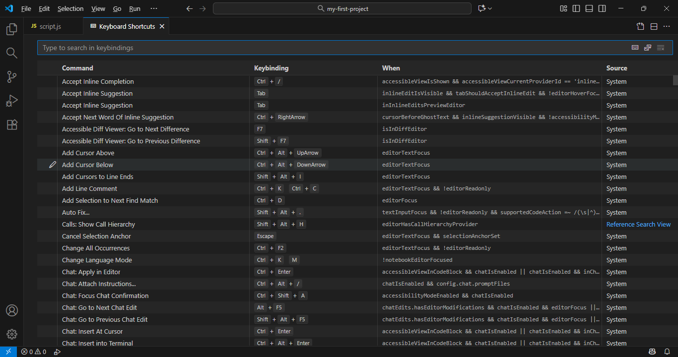 Ctrl+K Ctrl+S - Buka Pengaturan Shortcut