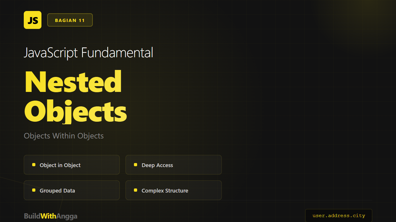 JavaScript Fundamental_ Objects & Properties - Eps 6 and 7 more pages - Personal - Microsoft Edge 15_01_2026 14_56_35.png
