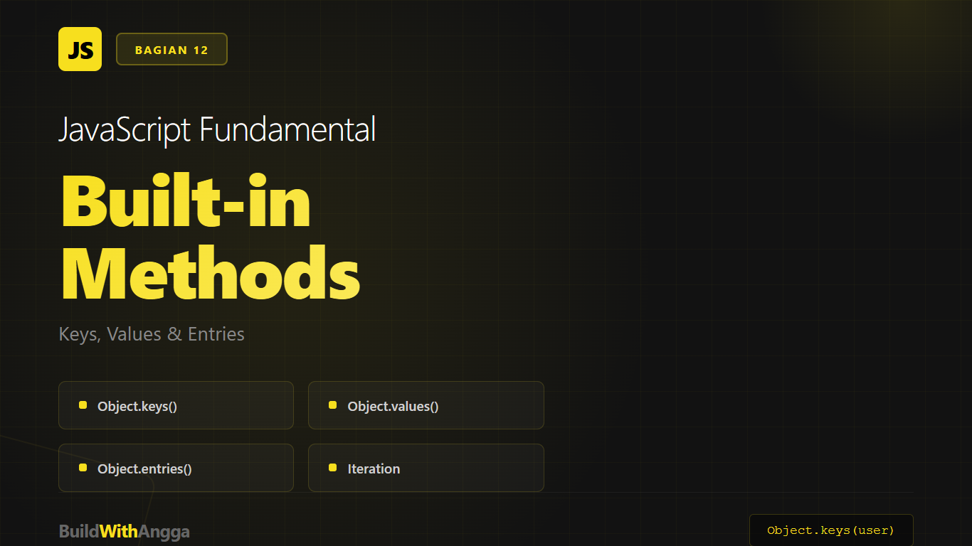 JavaScript Fundamental_ Objects & Properties - Eps 6 and 7 more pages - Personal - Microsoft Edge 15_01_2026 14_58_29.png