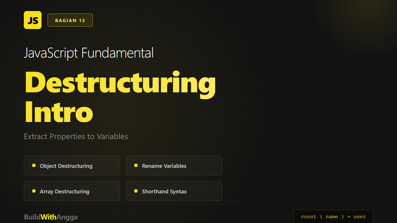 JavaScript Fundamental_ Objects & Properties - Eps 6 and 7 more pages - Personal - Microsoft Edge 15_01_2026 15_01_13.png