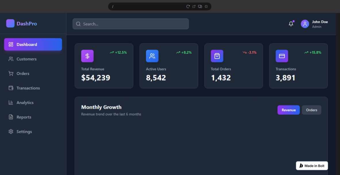 Dashboard Page
