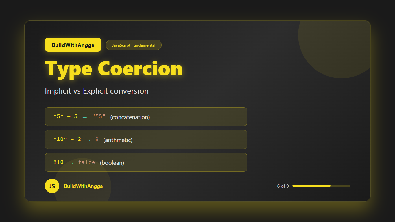 Section 6_ Type Coercion and 9 more pages - Personal - Microsoft Edge 22_12_2025 14_08_10.png