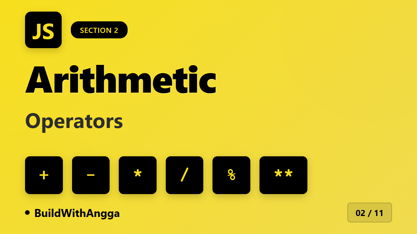 Arithmetic Operators Thumbnail and 9 more pages - Personal - Microsoft Edge 22_12_2025 16_19_47.png