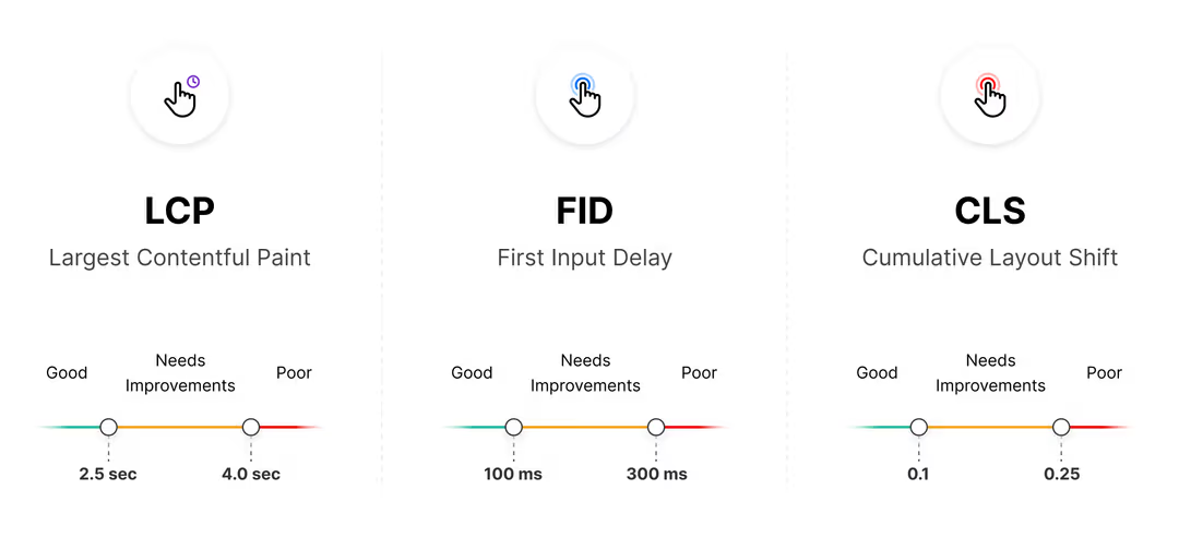 Image by Nextjs.org