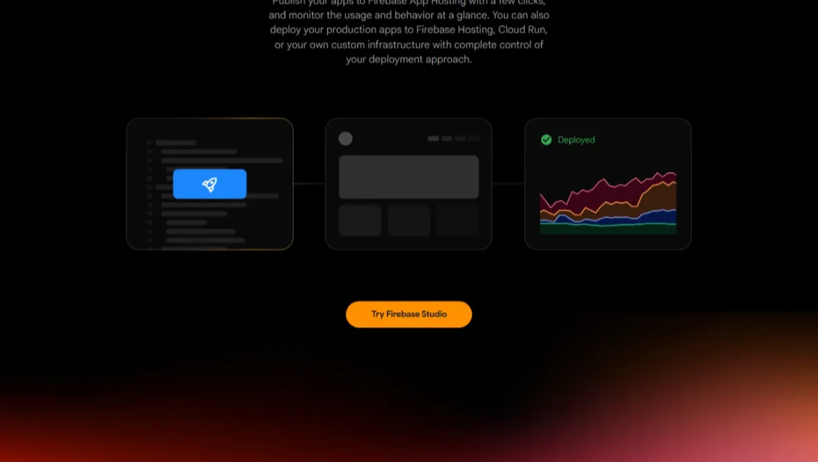 Deploy dengan Satu Klik