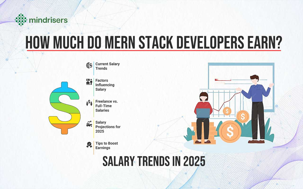 MERN Stack Developer Salary Trends 2025 – Earnings & Career Growth