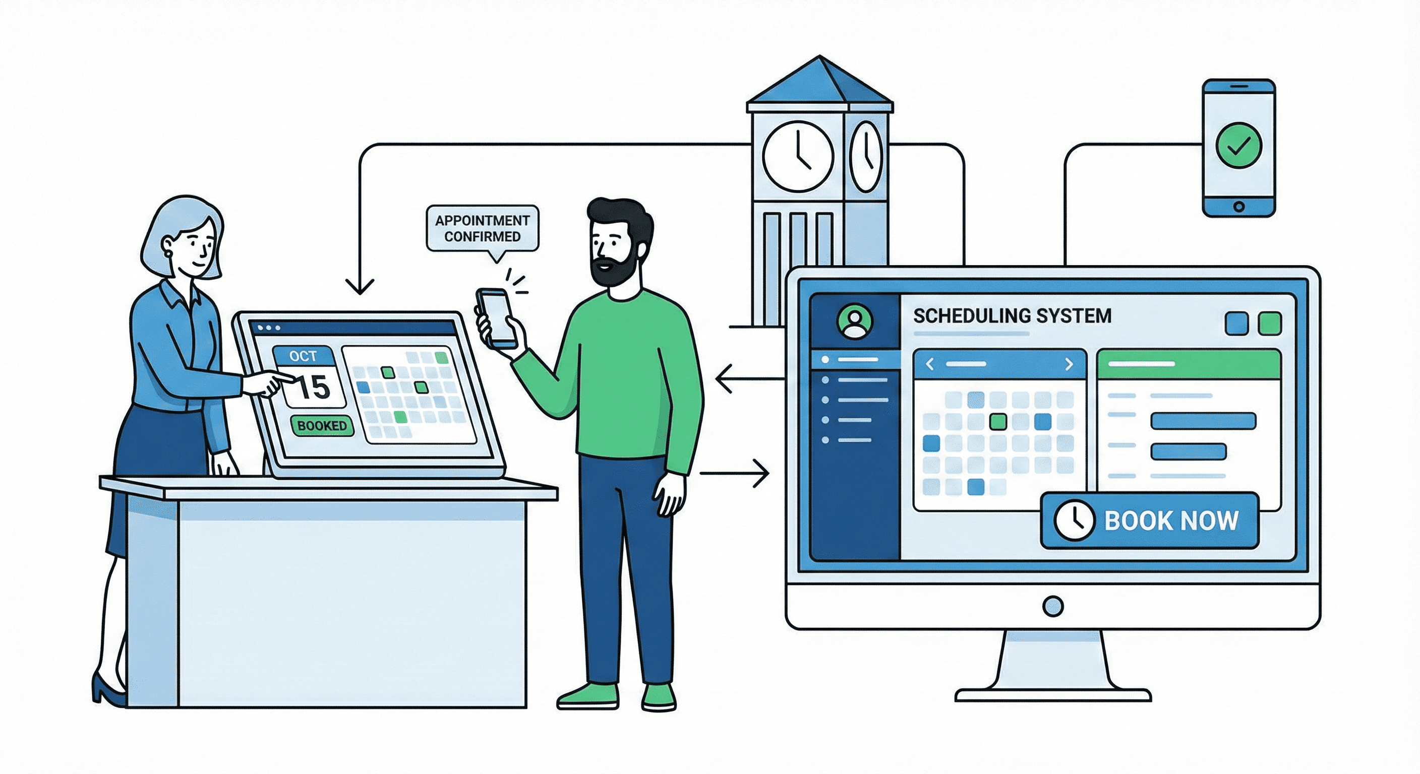 Appoinment scheduling system - generated by Gemini AI