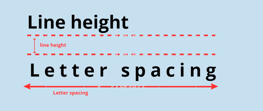 P line height. Консистентный Letter-spacing. Letter spacing presents in px.