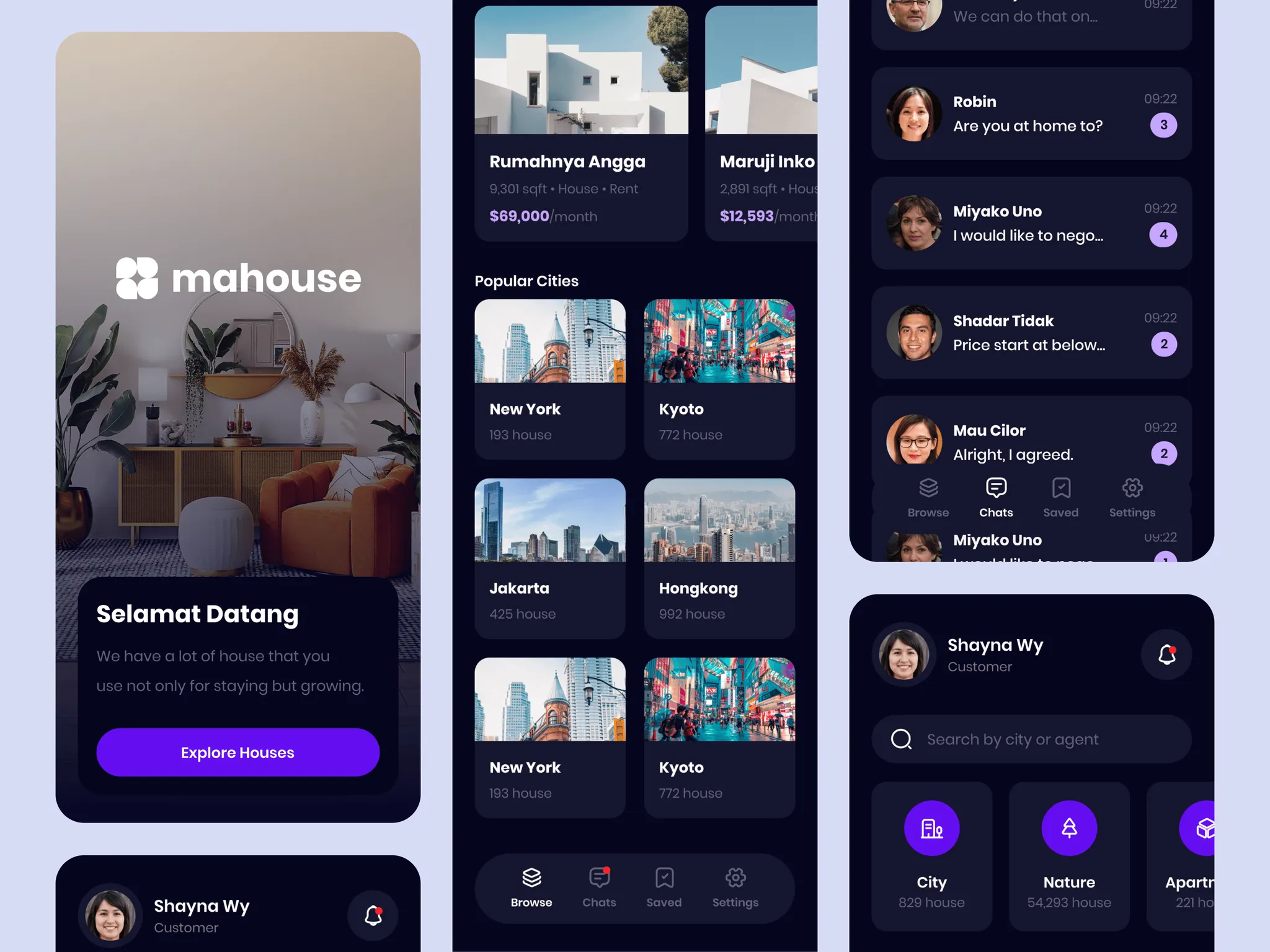 Mahouse - Real Estate HTML Tailwind CSS Template